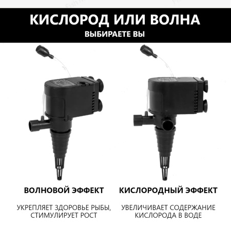 Помпа погружная Boyu SP-1300 400 л/час для аквариума до 150 л