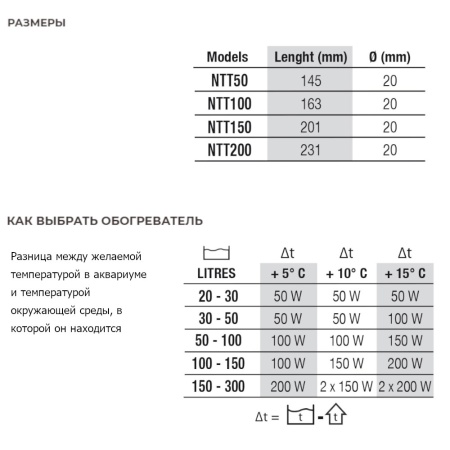 Нагреватель для воды аквариума Newa Therm Preset 25°С NTT50 220-240V 50Hz 50W 20-50 л