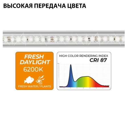 Лампа светодиодная NEWA slim LED Daylight 178, CRI 87, дневной свет для аквариума 2,34 W, 196-265 мм